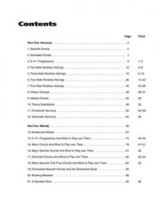 Jazz Piano von Christian Klikovits 