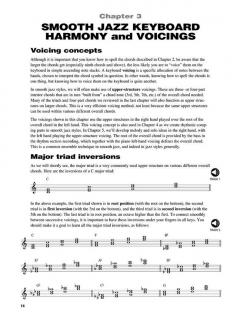 Smooth Jazz Piano von Mark Harrison 