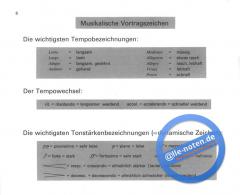 Kleine Finger am Klavier 5 von Hans Bodenmann im Alle Noten Shop kaufen