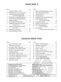 Fingerkraft Heft 4 von John W. Schaum 