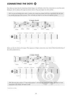 Metal Rhythm Guitar Vol. 2 von Troy Stetina 