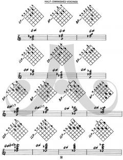 Aebersold Vol.30b Rhythm Section Workout 