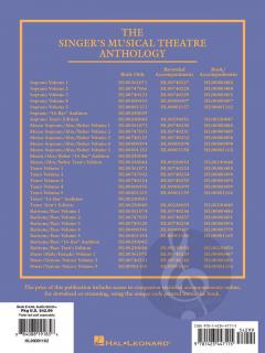 Las escalas para bajo en visual von Hernandez Arturo 