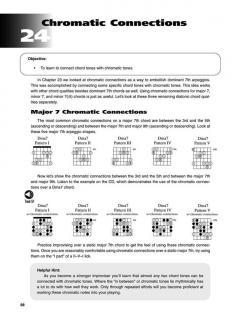 Introduction To Jazz Guitar Soloing von Joe Elliott 