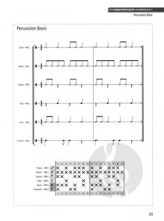 klasse musik spezial: Boomwhackers Musical Tubes von Detlef Biedermann 