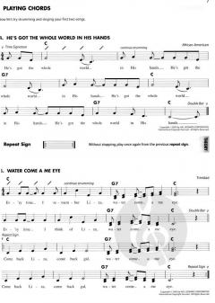 Essential Elements For Guitar Book 1 