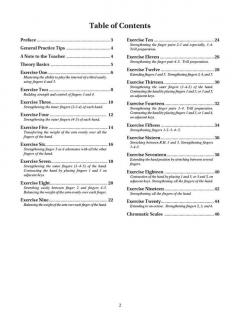 Hanon For The Developing Pianist 