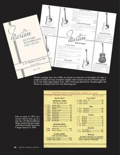 Martin Guitars von Richard Johnston 