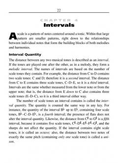 Hal Leonard Pocket Music Theory (Keith Wyatt) 