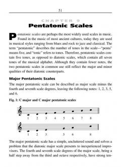 Hal Leonard Pocket Music Theory (Keith Wyatt) 
