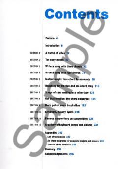 How To Write Songs On Keyboards (Rikky Rooksby) 