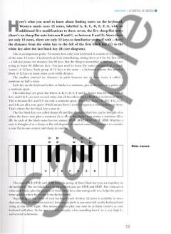 How To Write Songs On Keyboards (Rikky Rooksby) 