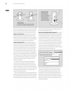 The Guitar Player Repair Guide (Dan Erlewine) 