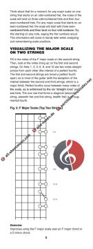 All Scales In All Positions For Guitar von Jim Scott 