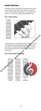 All Scales In All Positions For Guitar von Jim Scott 