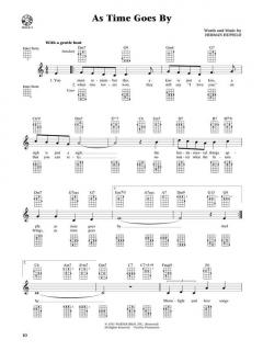 Jumpin' Jim's Ukulele Masters: Lyle Ritz im Alle Noten Shop kaufen