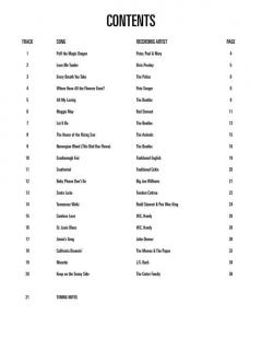 Easy Songs For Mandolin im Alle Noten Shop kaufen - 00695866