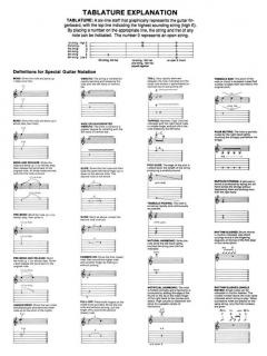 Surfing With The Alien von Joe Satriani 