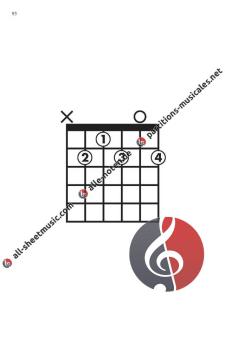 Essential Elements Guitar Flash Cards 