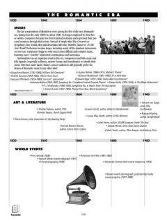 Essential Elements 2000 for Strings 2 von Michael Allen 