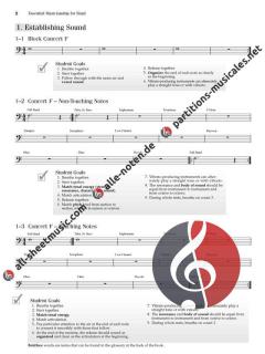 Essential Musicianship For Band Ensemble Concepts (John Benzer) 
