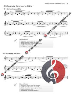 Ensemble Concepts For Band (Intermediate Level) (John Benzer) 