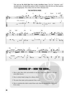 Fretboard Roadmaps: The Essential Guitar Patterns von Fred Sokolow 