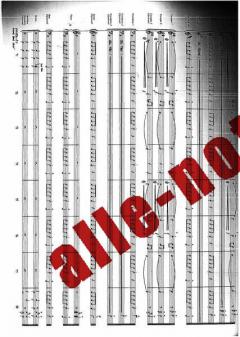 Gimme Some Lovin' (The Blues Brothers) 