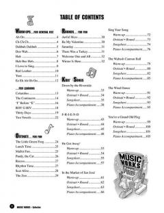 Music W.O.R.K.S. (Cristi Cary Miller) 