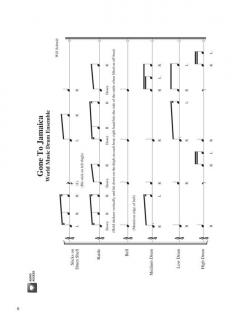 World Music Drumming: More New Ensembles And Songs (Will Schmid) 