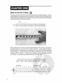 Metal Lead Guitar Primer von Troy Stetina 