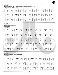 Jazz Ear Training CD-Set von Jamey Aebersold 