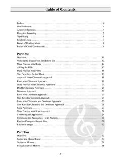 Building Walking Bass Lines (Ed Friedland) 