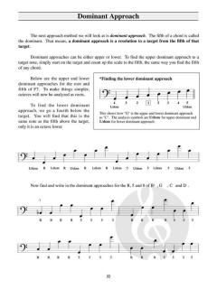 Building Walking Bass Lines (Ed Friedland) 