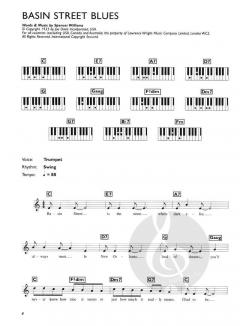 Easiest Keyboard Collection: Classic Blues im Alle Noten Shop kaufen