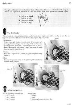 The Art Of Guitar Beginning Class Method von Grant Gustafson 