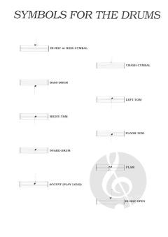 Drums Easy 2 (Tom Hapke) 