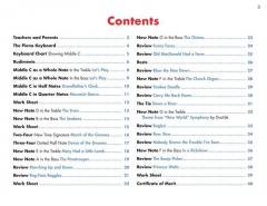 Part 1 von John Thompson 