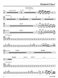 Simon Phillips Transcriptions (Simon Phillips) 