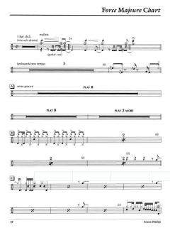 Simon Phillips Transcriptions (Simon Phillips) 