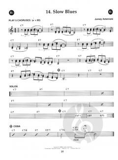 Aebersold Vol. 123 Now's The Time 