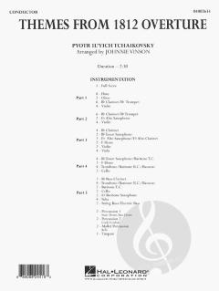 Themes From 1812 Overture (Pjotr Iljitsch Tschaikowski) 