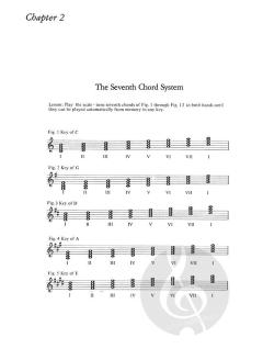 Mehegan: Improvising Jazz Piano von John Mehegan 