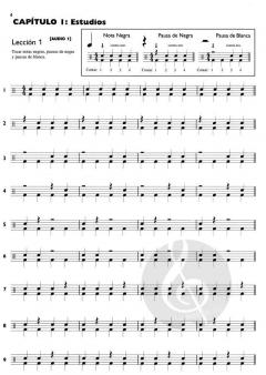 Basix: Syncopatio para bateria 