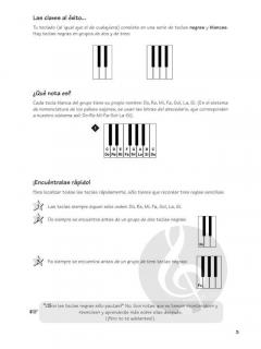 Fast Track: Teclados 1 von Blake Neely 