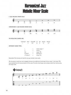 Artful Arpeggios von Don Mock 