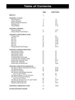 Chicken Pickin' von Eric Halbig 