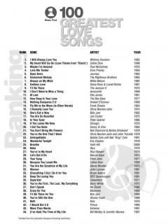 VH1's 100 Greatest Love Songs 