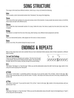 Easy Songs For Ukulele von Lil' Rev im Alle Noten Shop kaufen