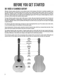 Hal Leonard Flamenco Guitar Method von Hugh Burns 